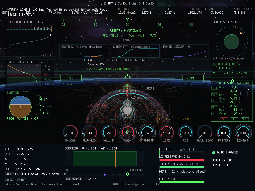 The power ledger on the sky against the bus cap — the same numbers the battery bar and the brownout rule read.